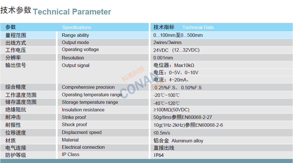 技術參數(shù)